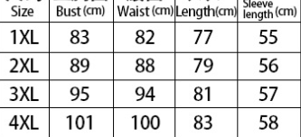 Plus Size Sexy Underwear Lace See through Hollow Out Cutout Sexy Open Crotch Jumpsuit Fishnet Clothes Plump Girls
