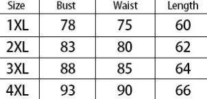 Plus Size Pierced Black Sexy Lace See through Inner Match Steel Ring Jumpsuit Underwear