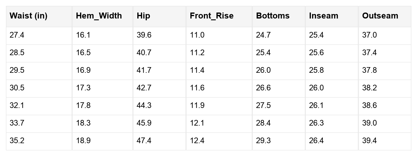 Bella Paperbag Waist Barrel Jeans