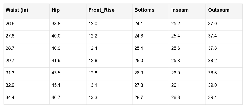 Rivka Loose Pull On Jeans