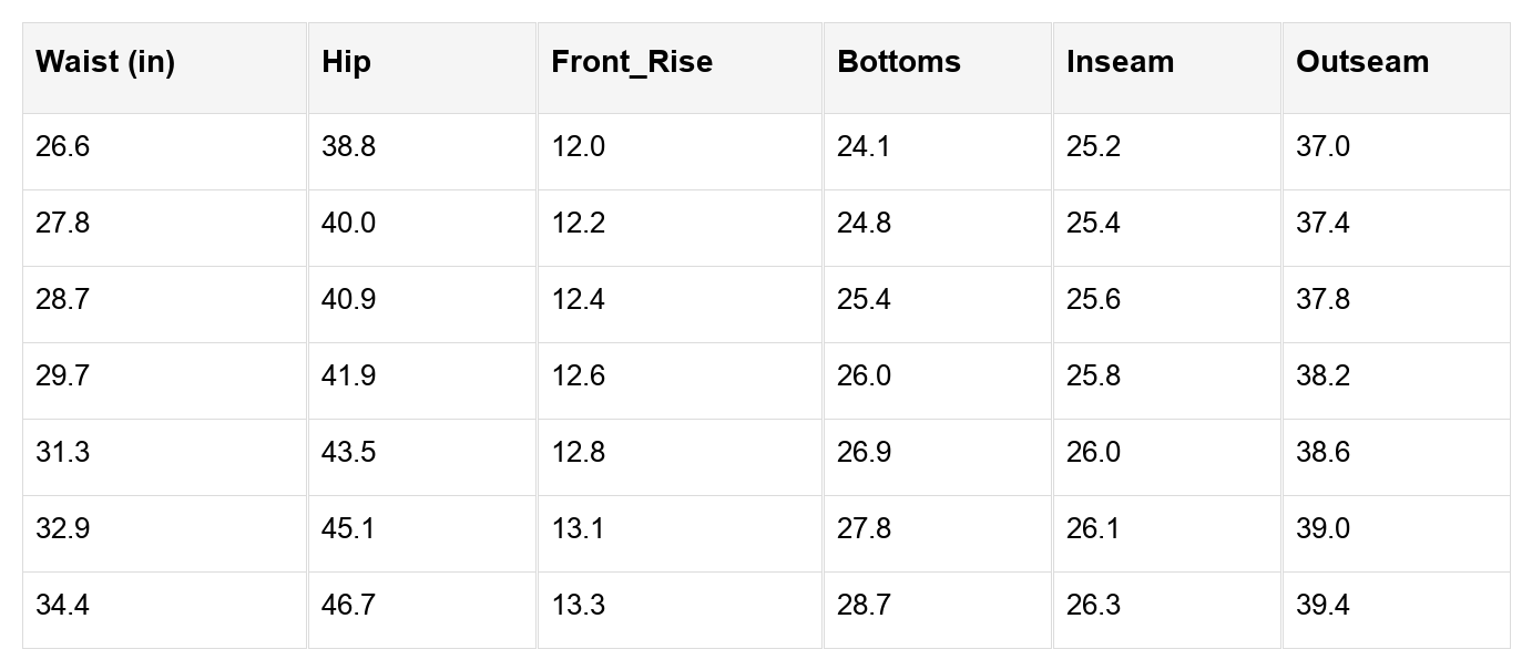 Rivka Loose Pull On Jeans