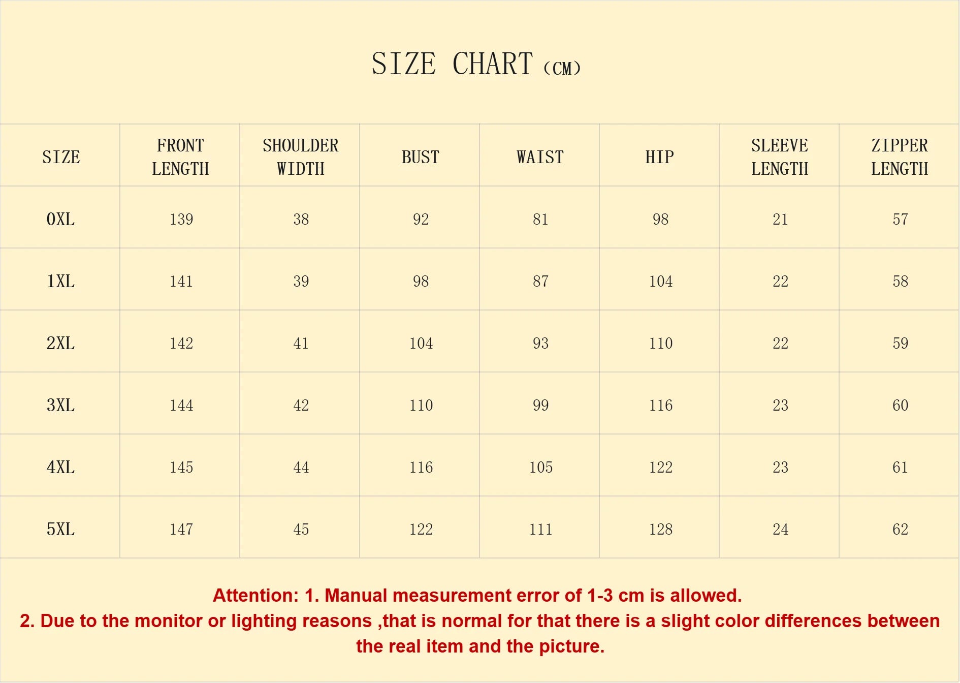 Ceuta Plus Size Mesh High Neck Cap Sleeve Sheer Gown Frock Slim Fit Casual Dress