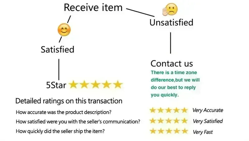 Montebello Customized Fashion Simple Retro Jersey Flower Sequined Straight Dress