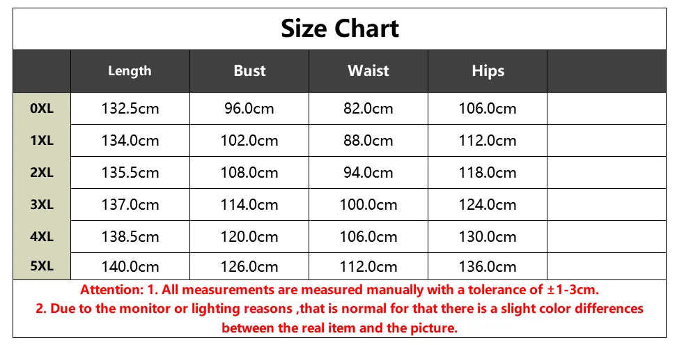 Manhattan Plus Size Black Asymmetric Neck Lace Patchwork Bodycon Mermaid Dress