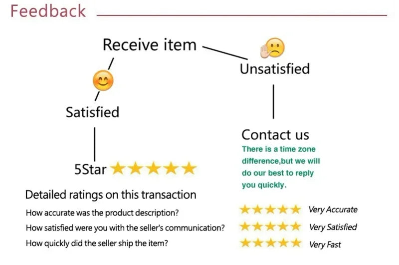 Hamilton Designers Beaded Off Shoulder Mermaid Skinny Floor Length Maxi Dress