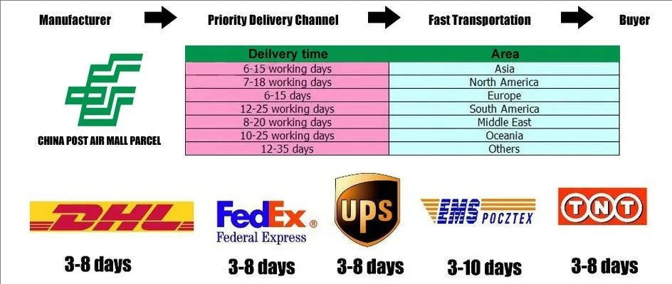 Hillcrest Elegant Gown Customized  Pink Party Sweetheart Lace Puff Prom Mini Dress