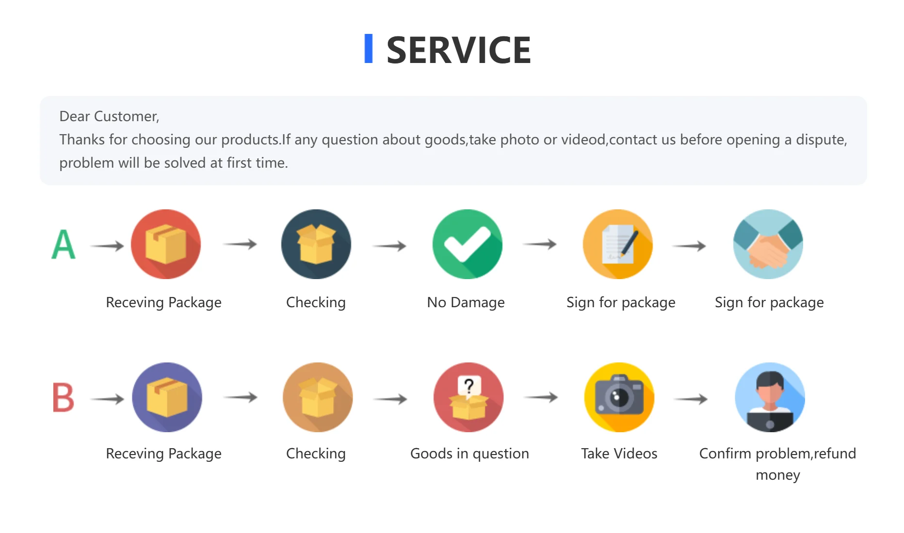 Rochelle Park Socialite Elegant Three-dimensional Flower Elegant Banquet Dress